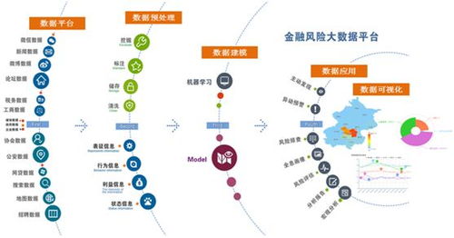 新經(jīng)濟(jì)追問市場回音 深交所積極響應(yīng)中國創(chuàng)新的主旋律